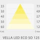 verlichtingsdiagram armatuur vluchtwegverlichting