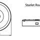 Afmetingen Starlet Round Aufbau