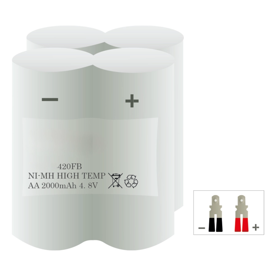 https://abcnoodverlichting.nl/storage/cache/1446/84cc16a6661d2a469e85ddf527c529a4/NOVEL420FB.webp