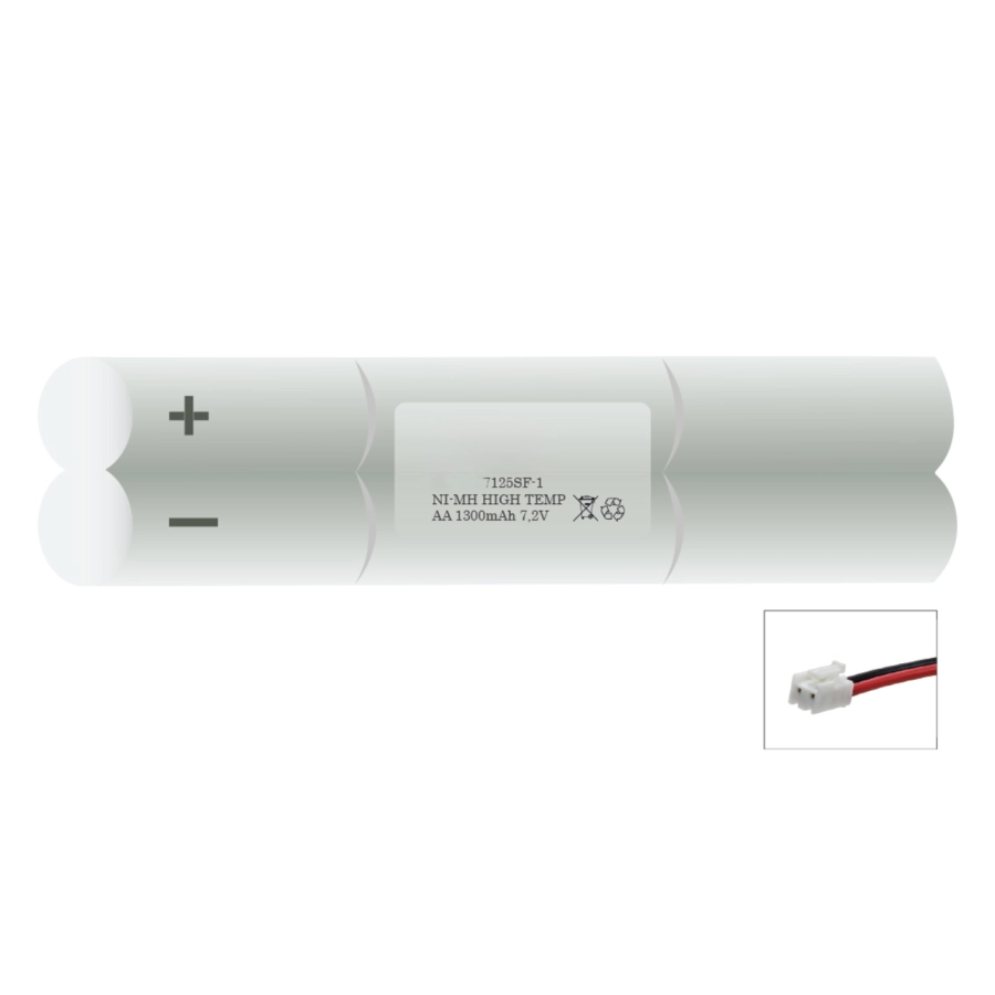 https://abcnoodverlichting.nl/storage/cache/1570/45b9572606de164ebbb7c56ad46f2fcb/NOVEL7125SF-1.webp