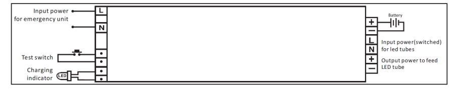 https://abcnoodverlichting.nl/storage/cache/1809/edd60cdf27dde73265f319ebc44a3138/FL41044%20Schaltschema.webp