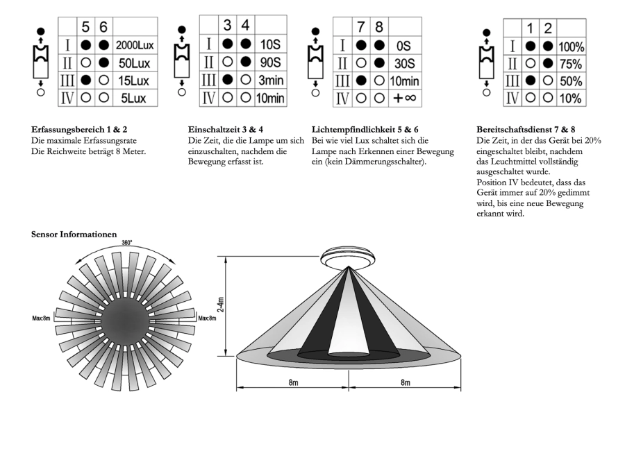 https://abcnoodverlichting.nl/storage/cache/606/71dc5a1f58dfc7f23982d5a222281667/Mosel%20schakelschema.webp